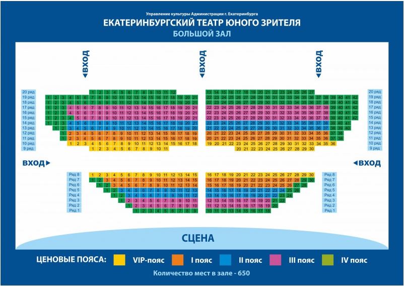 Зал в тюзе москва